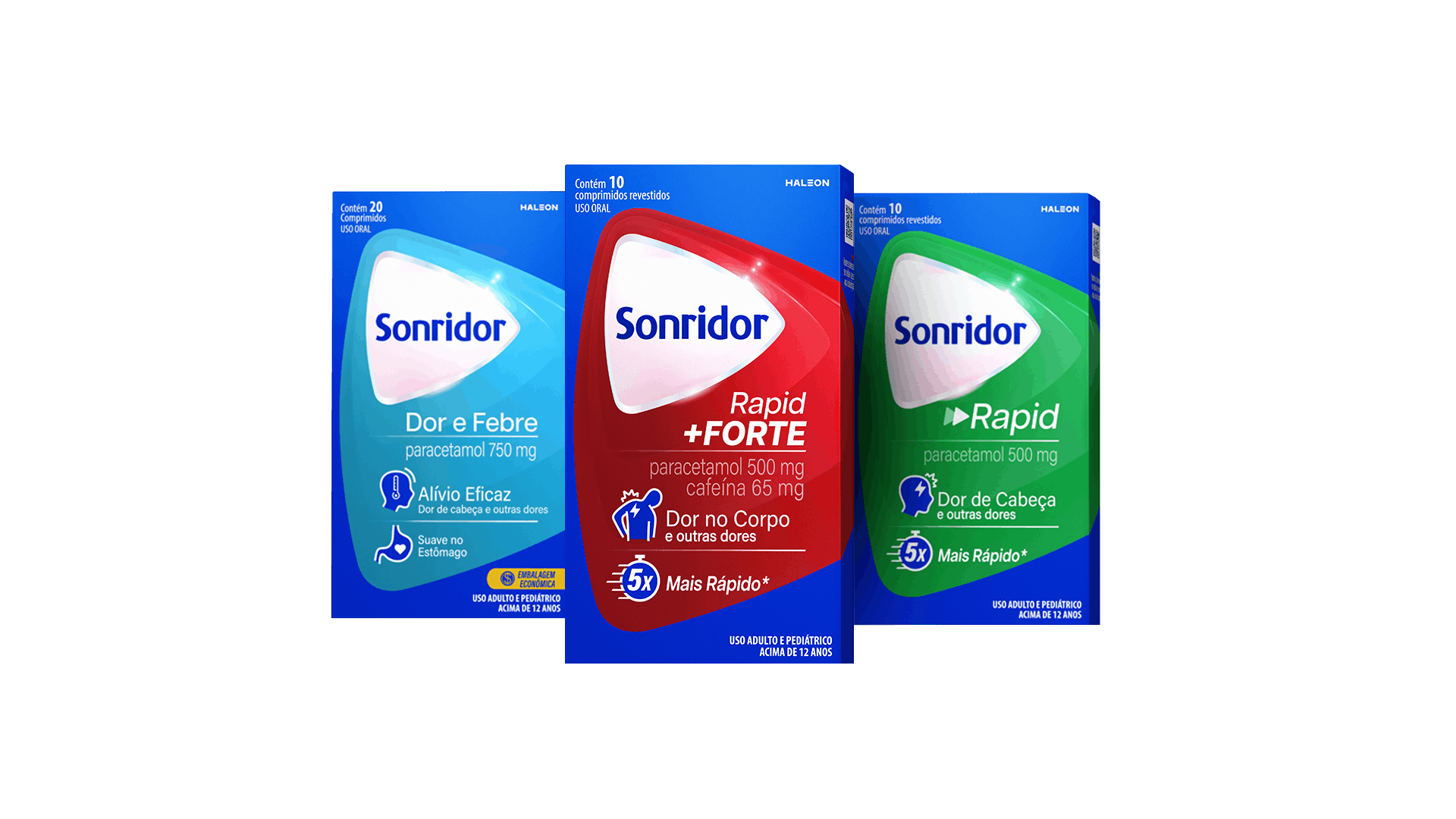 Linha completa de produtos Sonridor ao lado de explicações sobre sintomas como dor no corpo, dor de cabeça e febre.