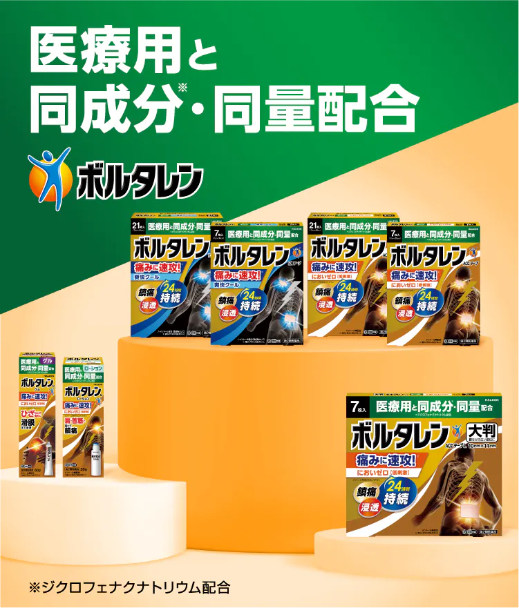 ボルタレン４つの特長のトップバナー