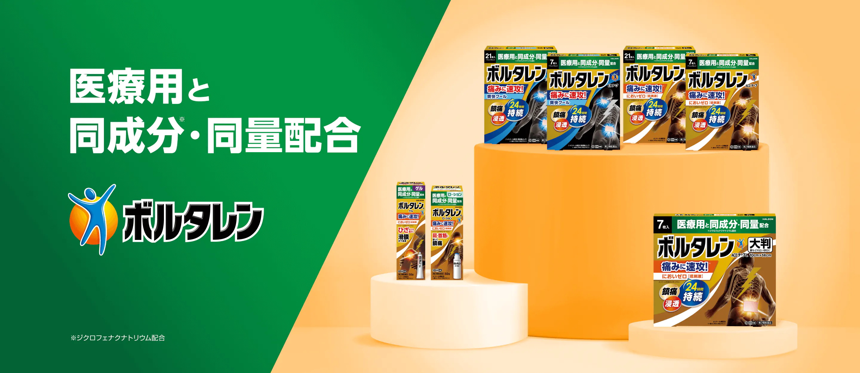 ボルタレン４つの特長のトップバナー