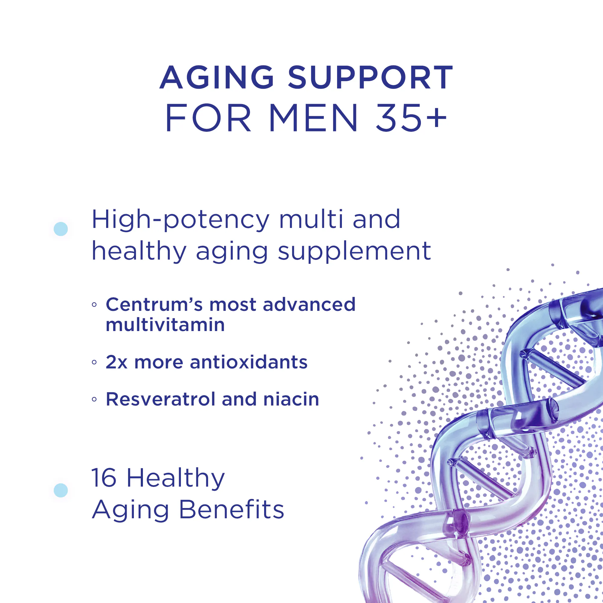 Aging support for men 35+