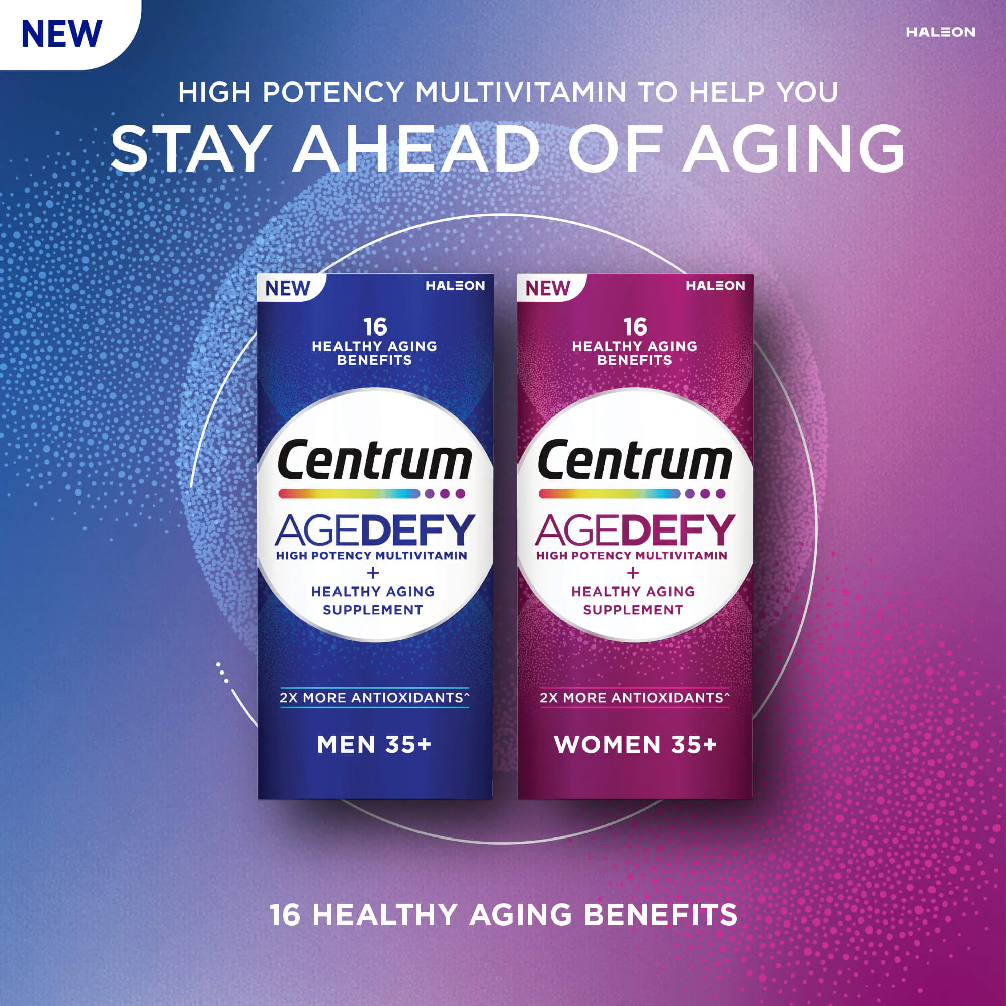 Stay ahead of aging