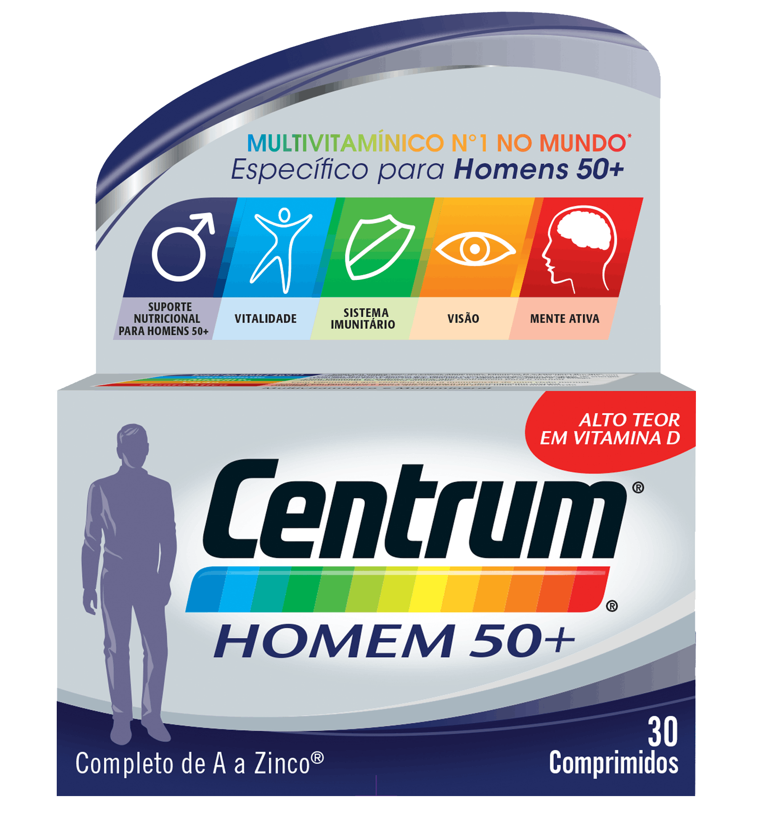 Centrum Homem 50+
