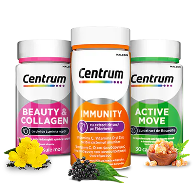 Centrum Benefits