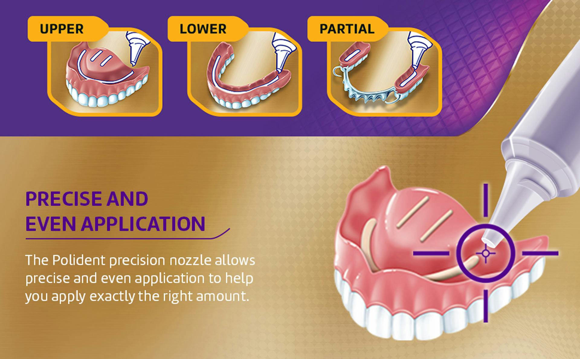 Precise and even application