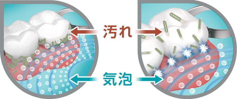 Ultra-wave cleaning mechanism