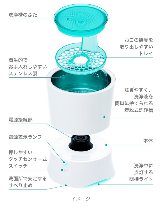 【新品・未使用品】ポリデント デンタルラボ 超音波洗浄器 : デンタルラボ 超音波入れ歯洗浄器用洗浄剤 72錠