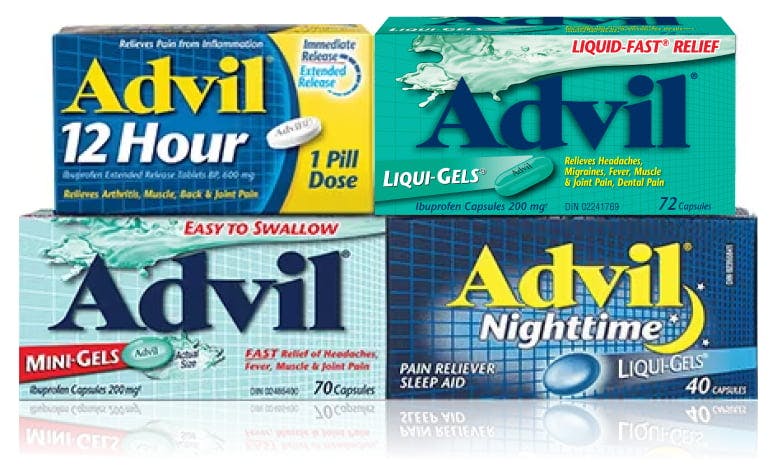 Advil Brand Cluster