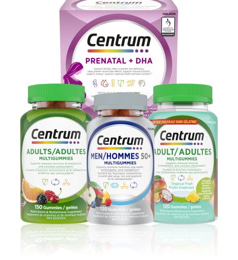 Centrum Brand Cluster