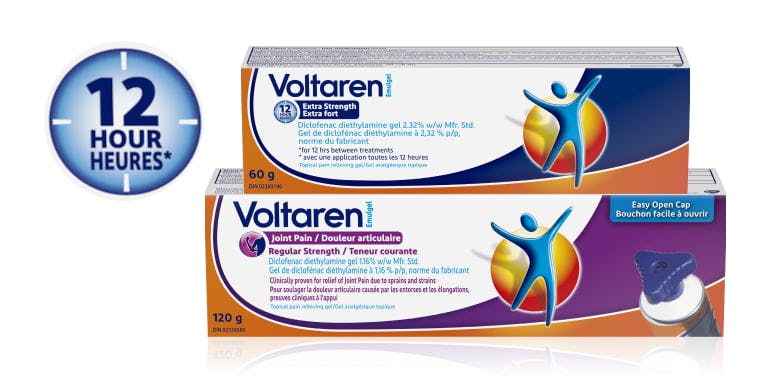 Voltaren Brand Cluster