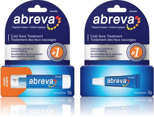 Abreva Brand Cluster