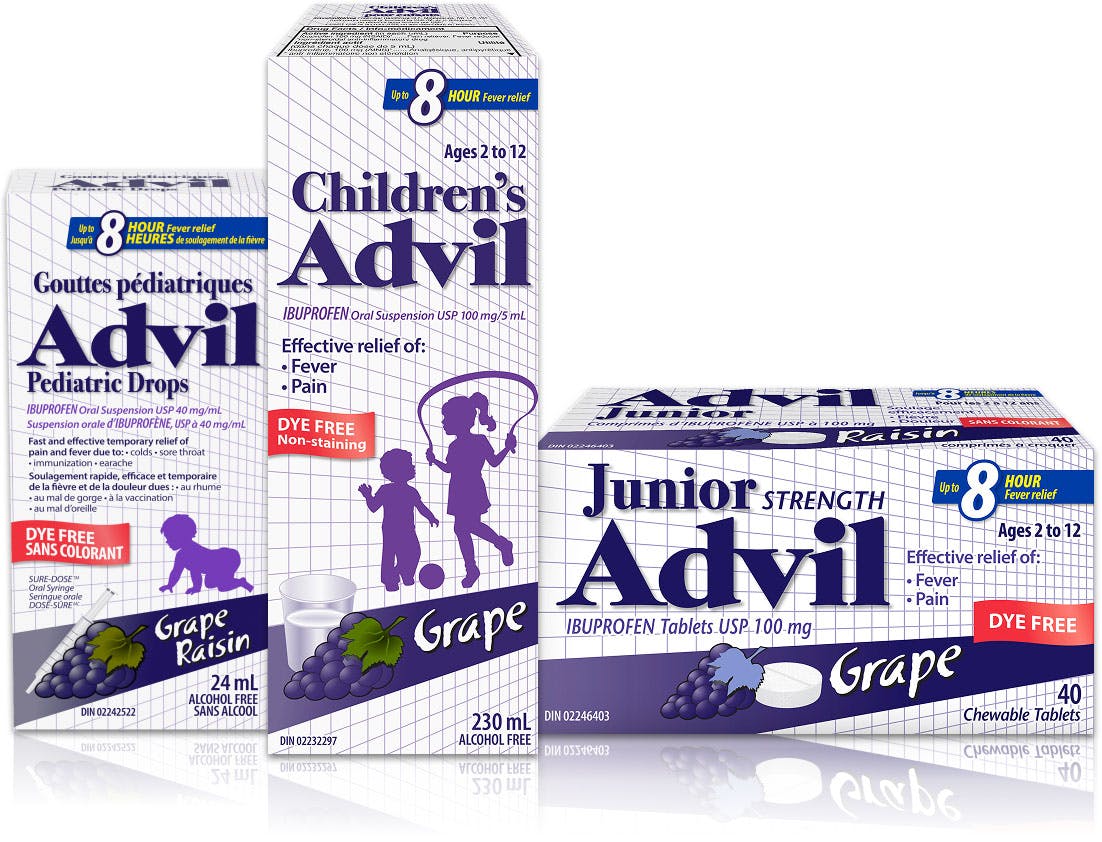 Children's Advil Brand Cluster