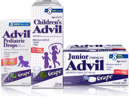 Children's Advil Brand Cluster