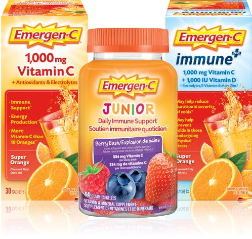 Emergen-C Brand Cluster