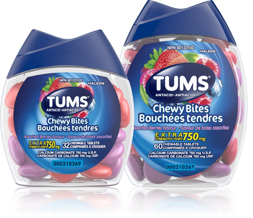 Tums Brand Cluster