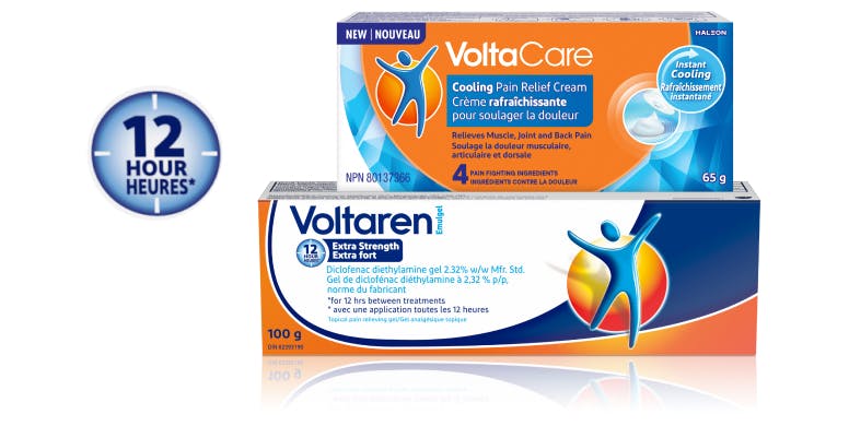 Groupe de marques de Voltaren
