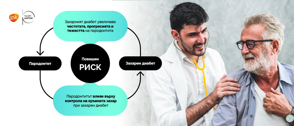 Рискови фактори за заболяване на венците: снимка на лекар, който държи стетоскоп
