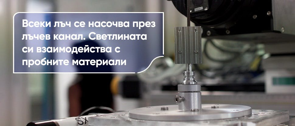 Всеки лъч се насочва през лъчев канал. Светлината си взаимодейства с пробните материали