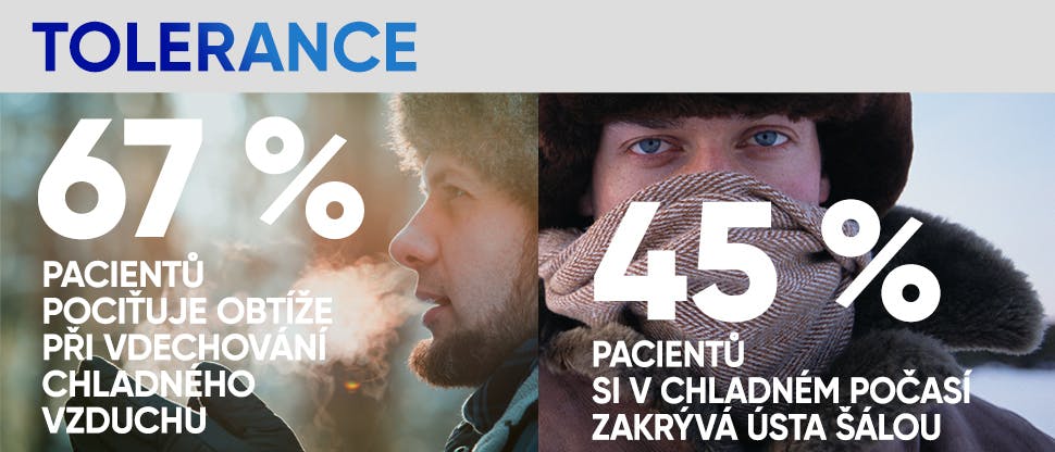 Tolerance: 67 % je opatrných při dýchání za chladných dnů; 45 % nosí za chladných dnů přes ústa šálu 