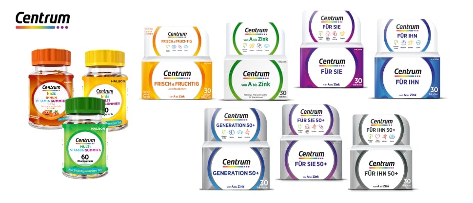 Centrum-Portfolio