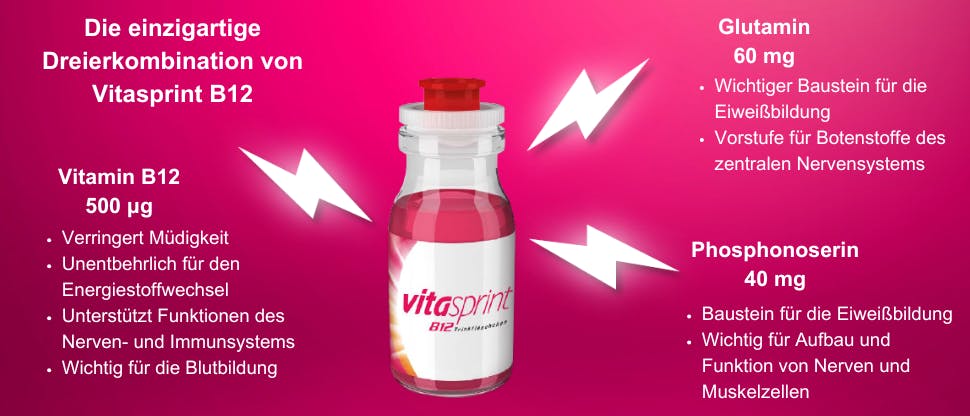 Vitasprint B12 - einzigartige Dreierkombination
