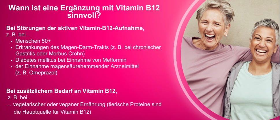 Vitasprint B12 - Einnahme