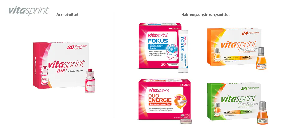 Vitasprint-Portfolio