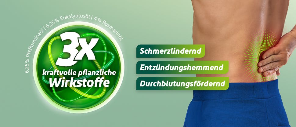 Images of Muscle and joint pain, Neck pain and lower back pain