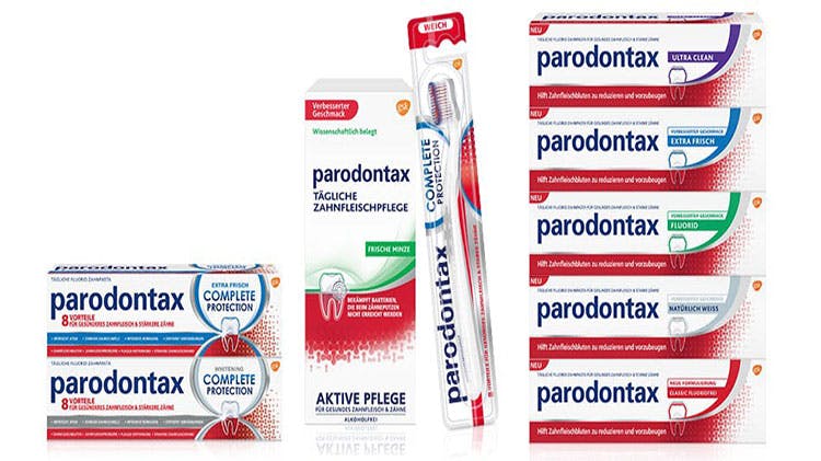 Parodontax Produkt Portfolio