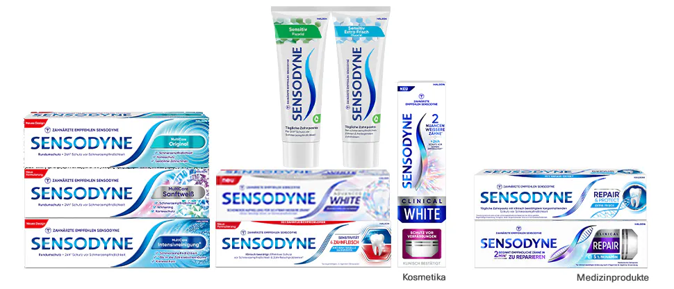 Sensodyne-Portfolio