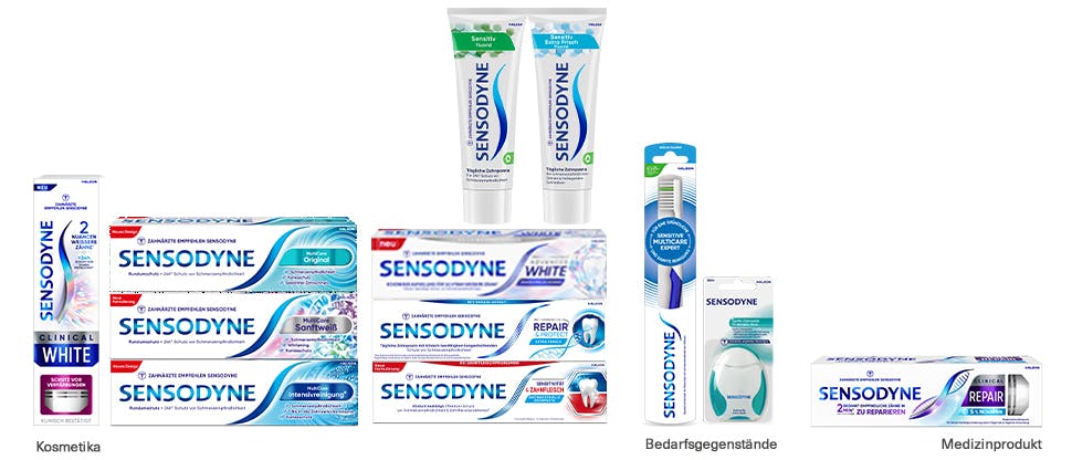 Sensodyne-Portfolio