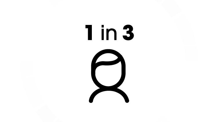 Εικόνα 1 στους 3 ανθρώπους
