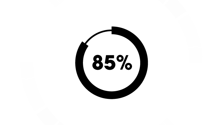Εικονίδιο 85%