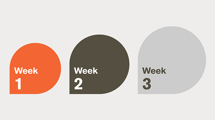 Three arrows signifying weeks