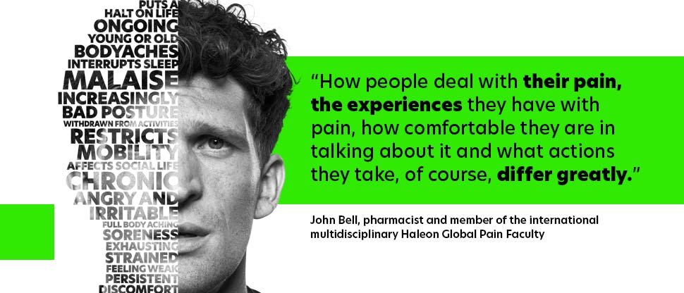 John Bell quote: “how people deal with their pain, the experiences they have with pain, how comfortable they are in talking about it and what actions they take, of course, differ greatly”
