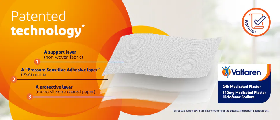 Image showing the three layers that make up Voltaren Patch