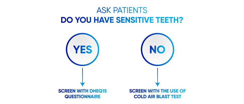 Dentist Asking Patient Questions