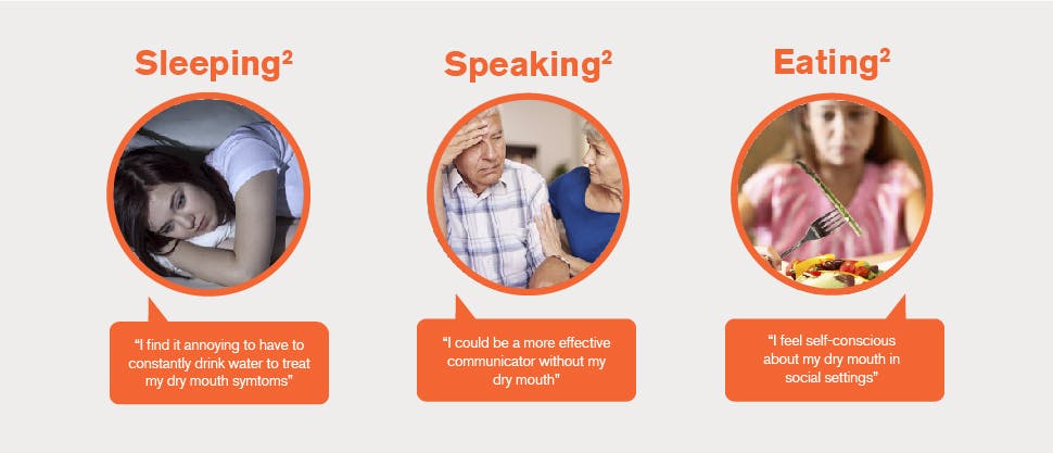 Web Patient imagery and symptoms