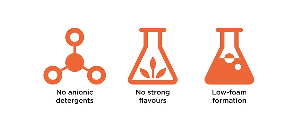 Toothpaste formulation icons