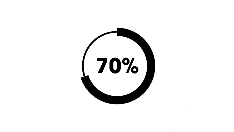 70% icon
