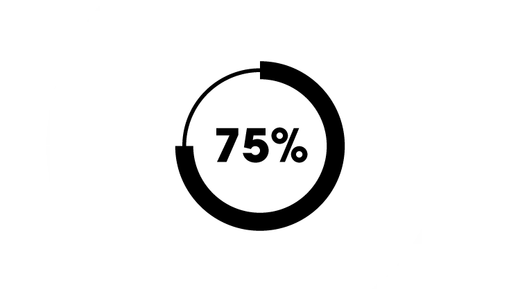 75% icon