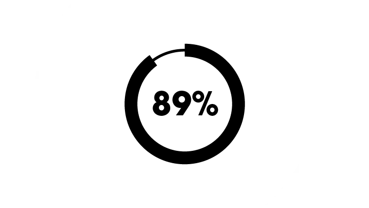 89% icon
