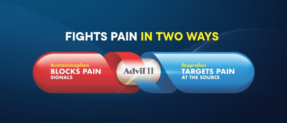 Advil Plus Acetaminophen Mechanism of Action