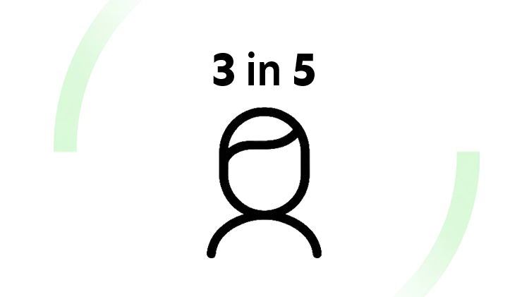 3 in 5 people image