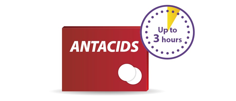 Image of antacids pack 