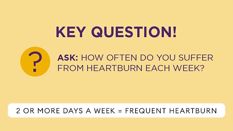 Graphic of key question to ask about heartburn