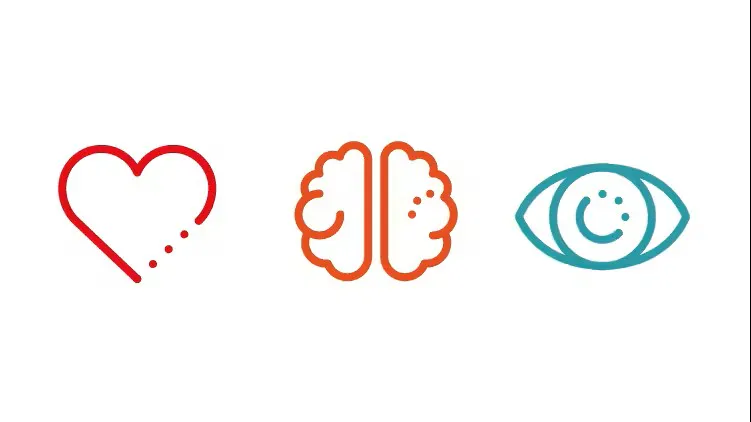 Brain Health