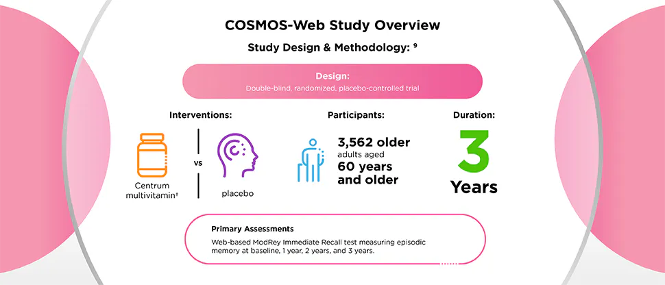 COSMOS-Web study overview