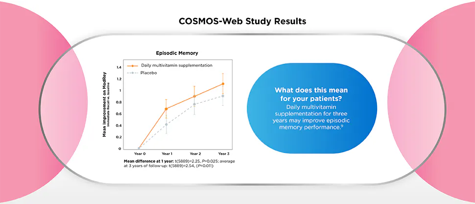 COSMOS-Web study results