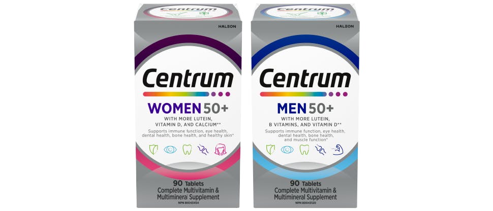 Centrum Men 50+ and Centrum Women 50+
