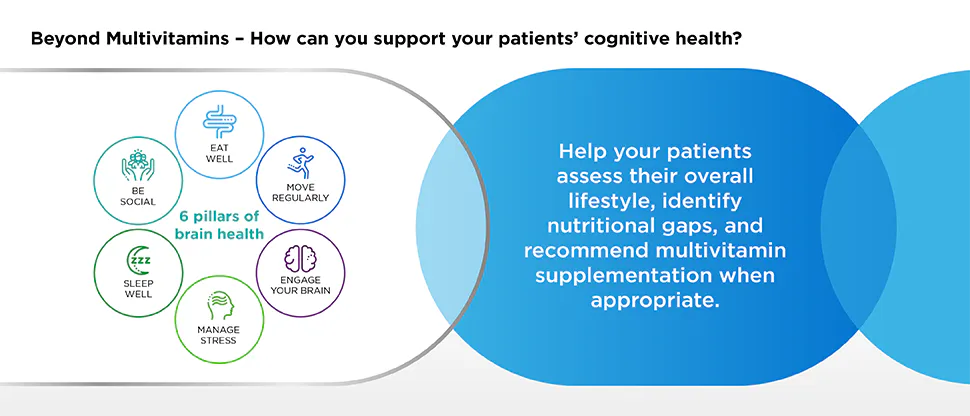 The 6 pillars of brain health